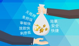 深圳21民间小额借贷-深圳21个人小额贷款-深圳21短期借款
